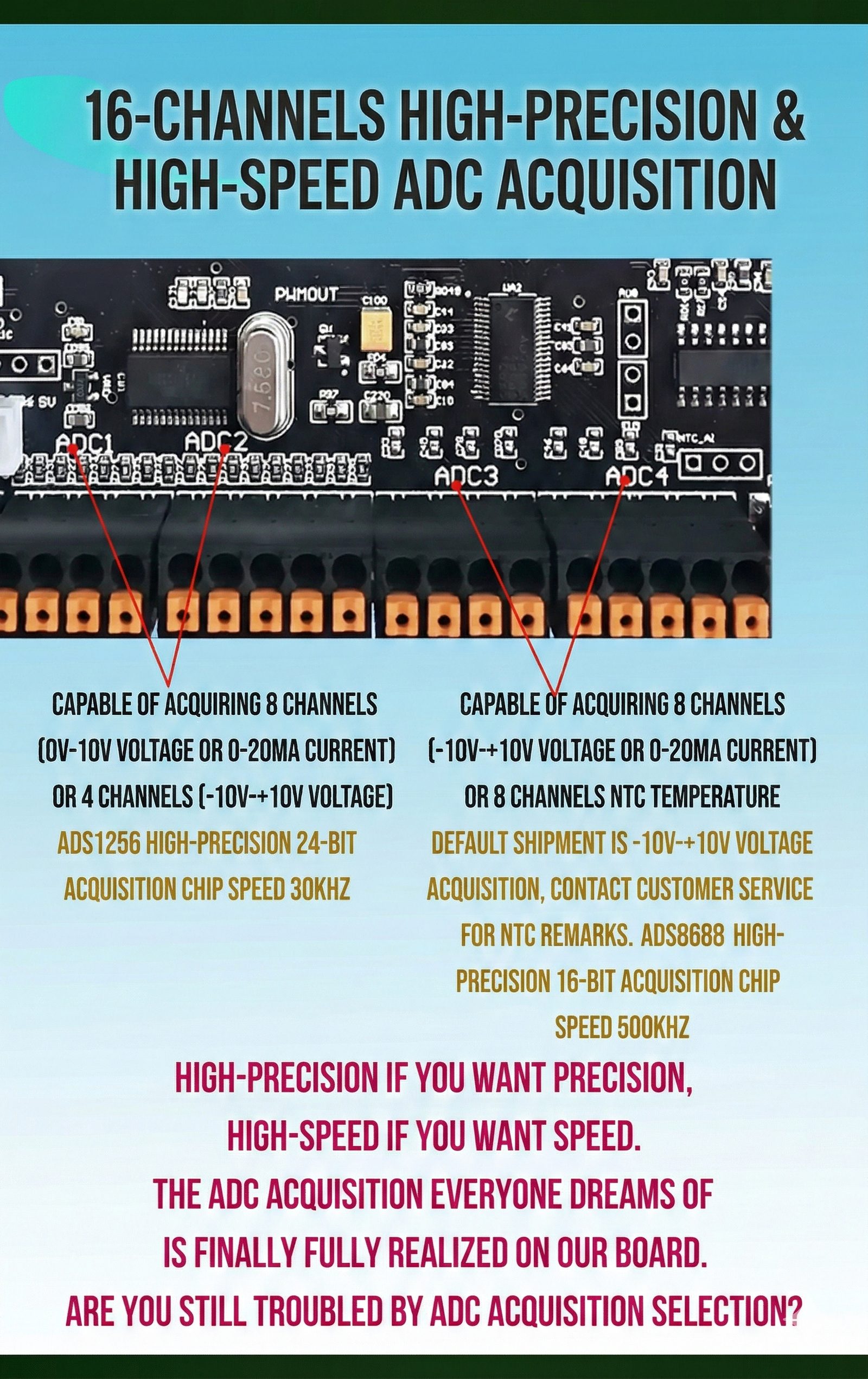 EtherCAT board — EMC design and isolation specification