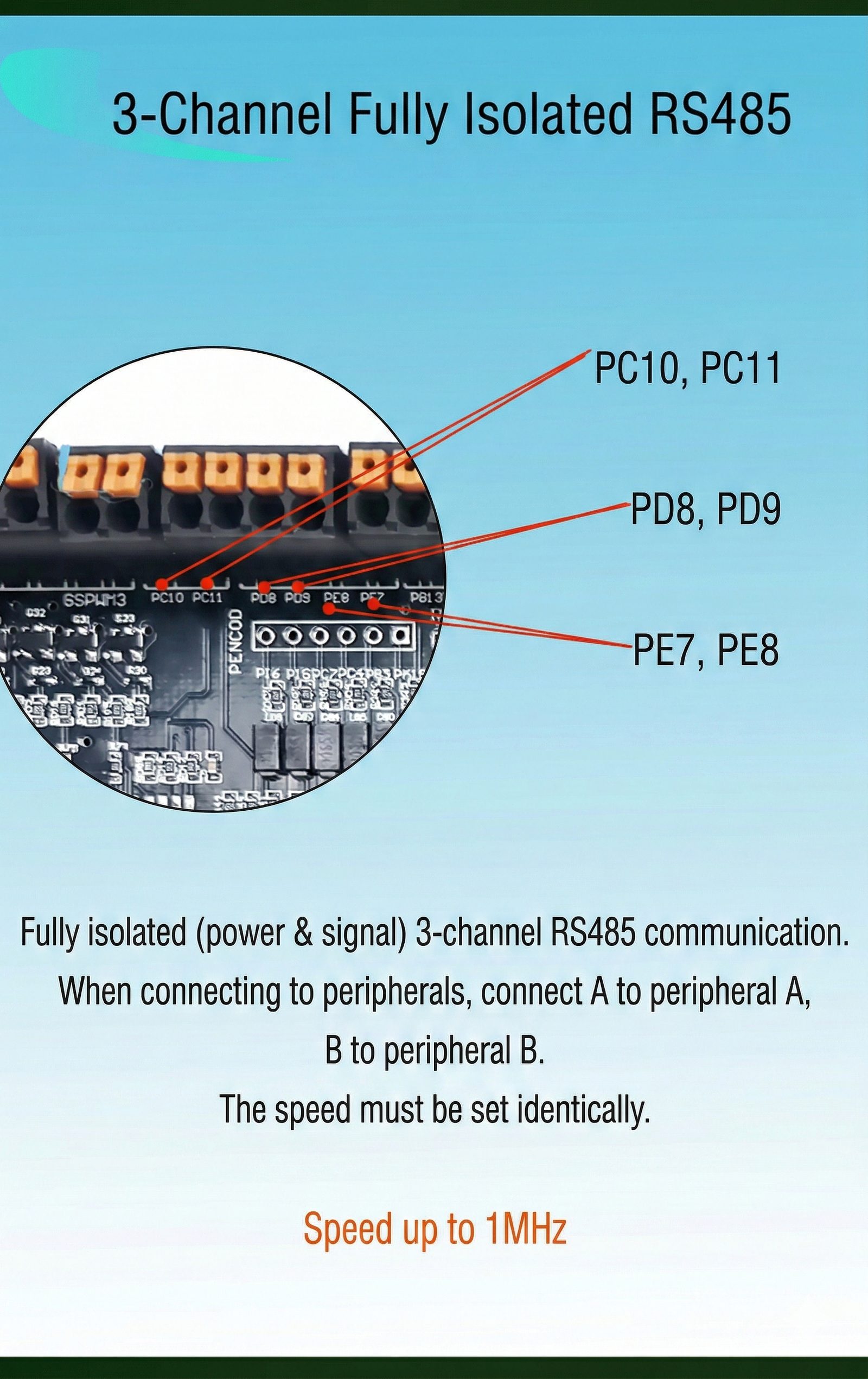 EtherCAT board — power supply and protection design