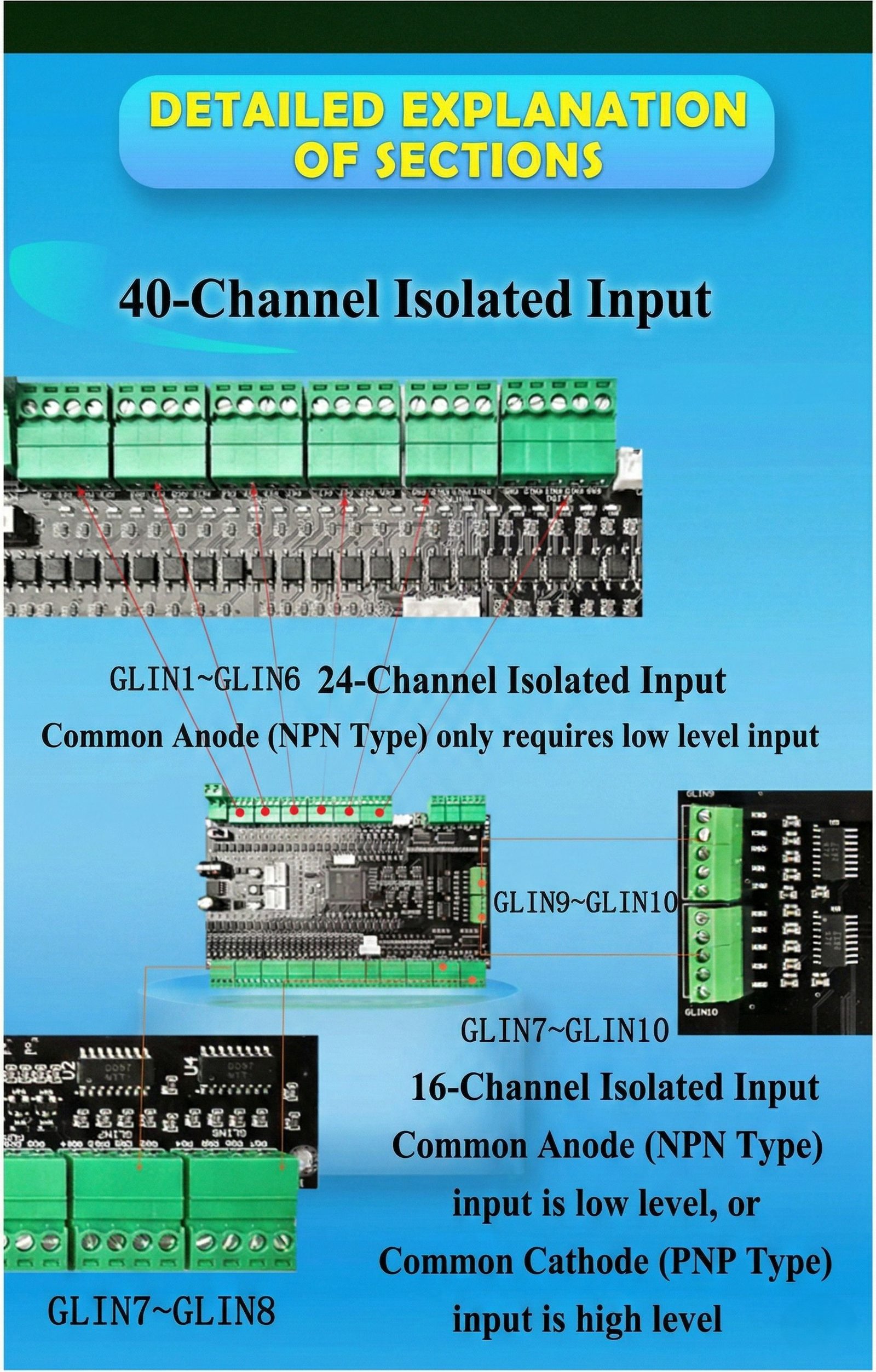 STM32F103ZET6 standard board — isolated digital input configuration