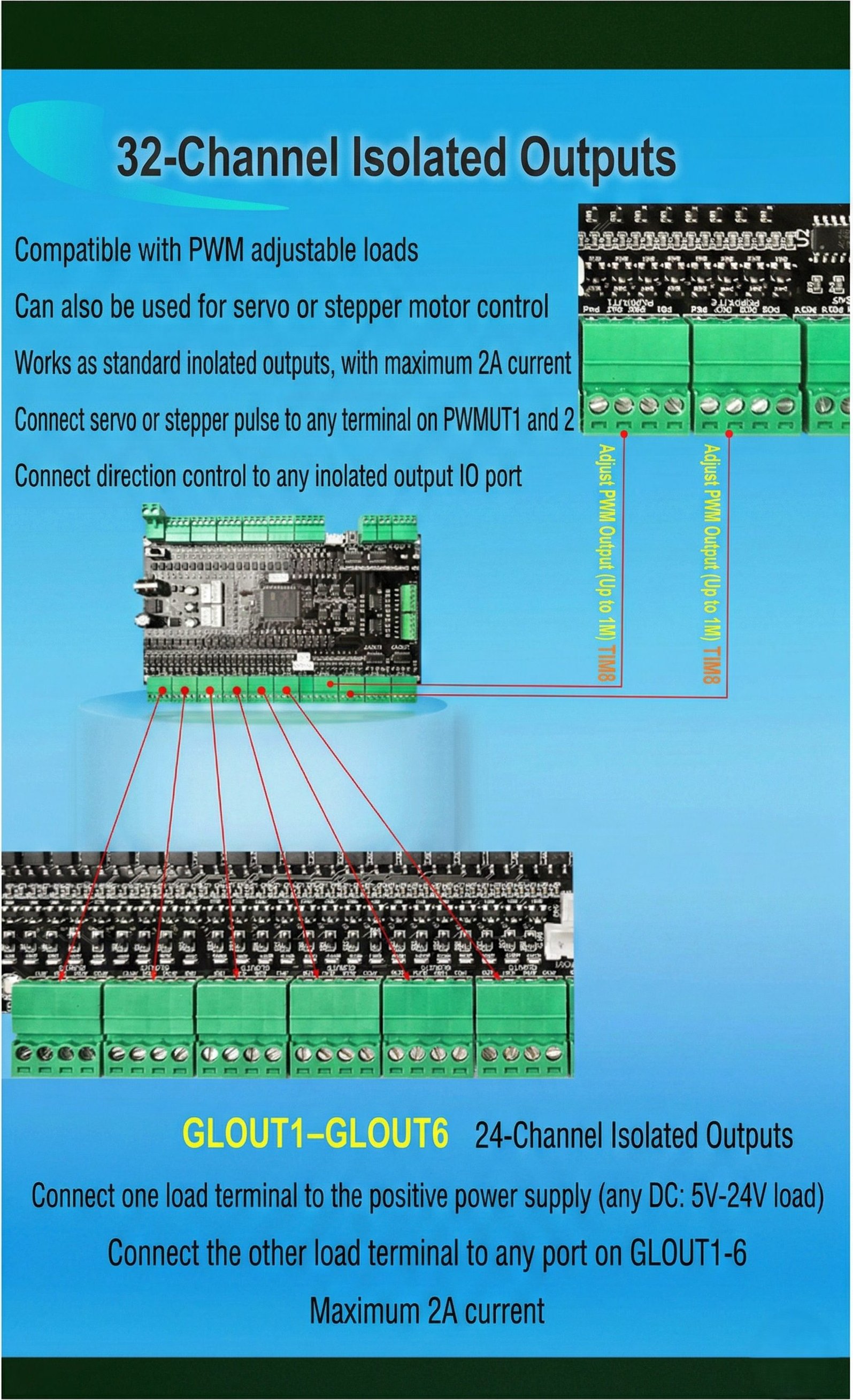 STM32F103ZET6 standard board — isolated digital output configuration