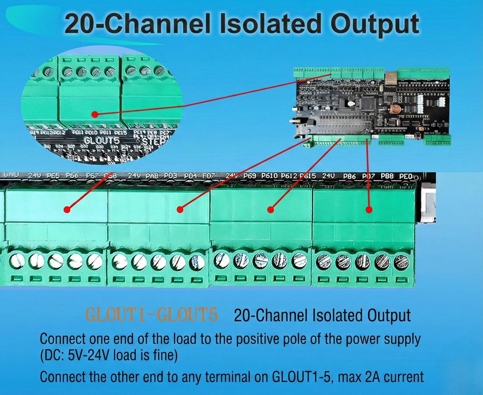 STM32F407 board — ADC precision analog input