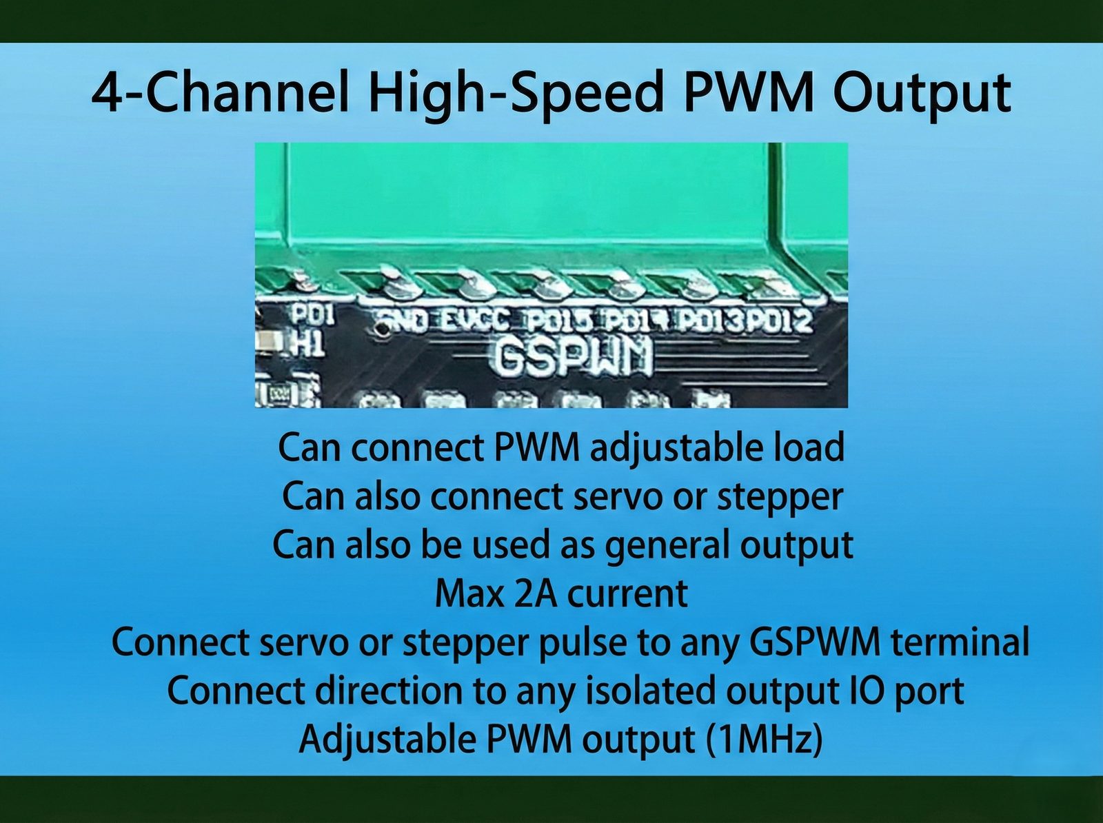 STM32F407 board — DAC analog output configuration