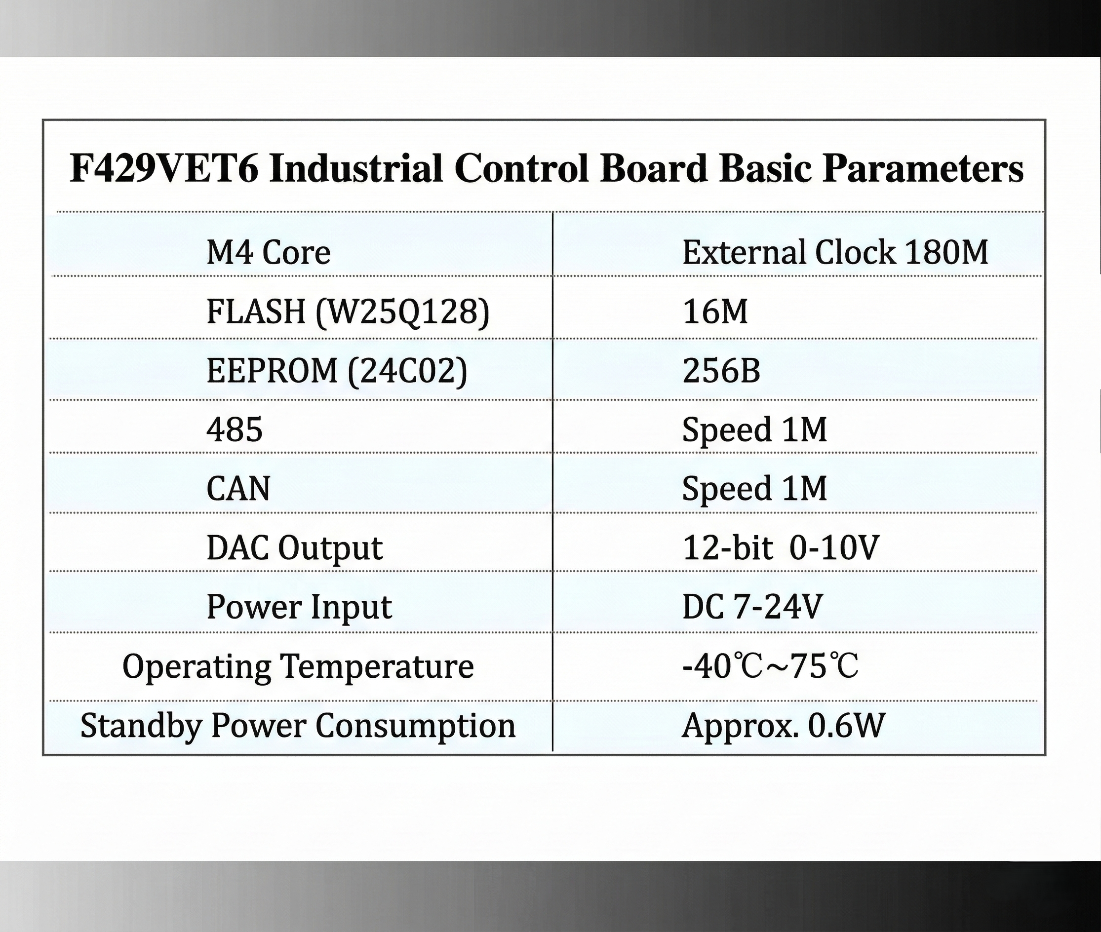 STM32F429 weighing standard board — detail 14
