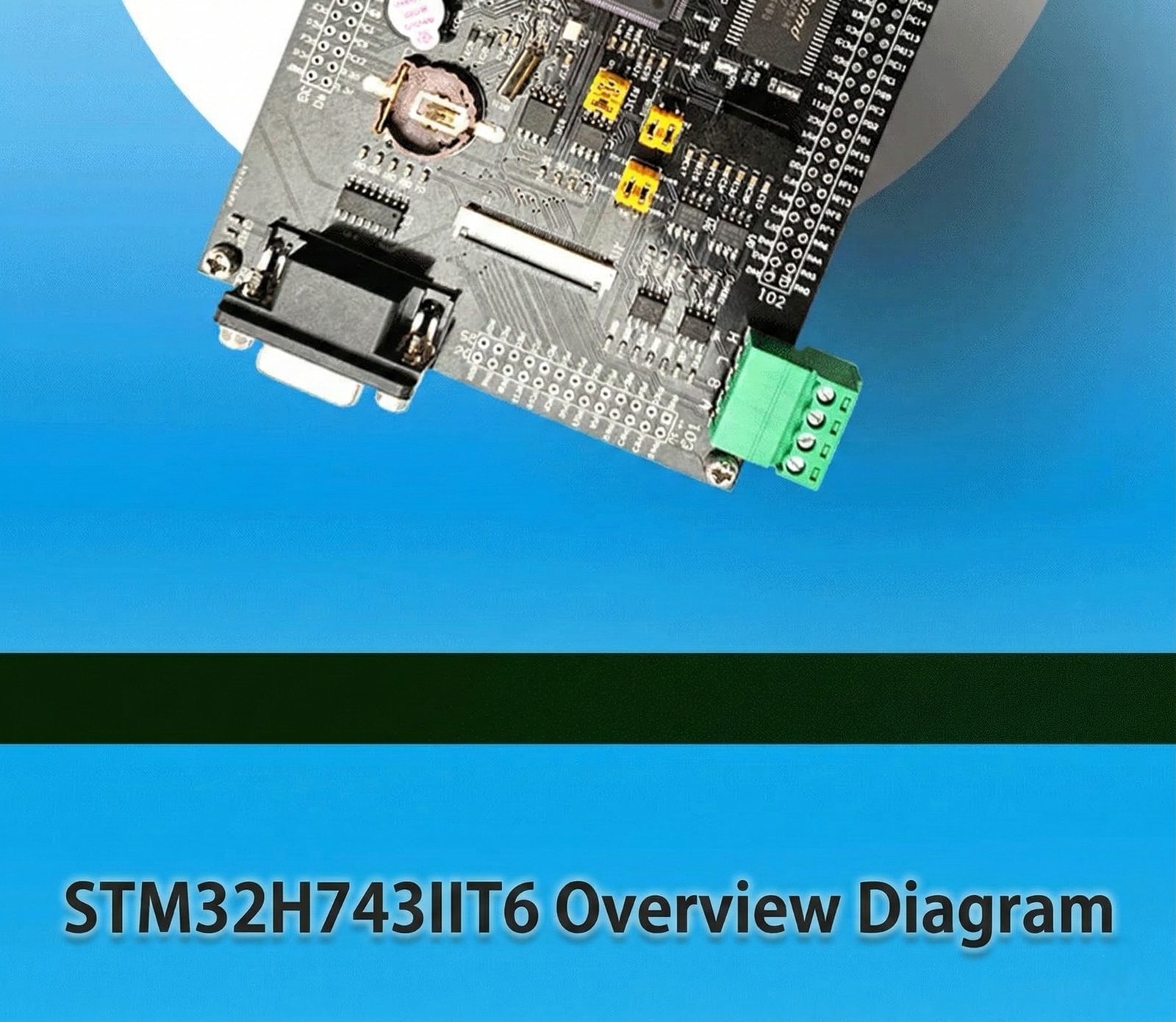STM32H743IIT6 board — Cortex-M7 core and FPU architecture