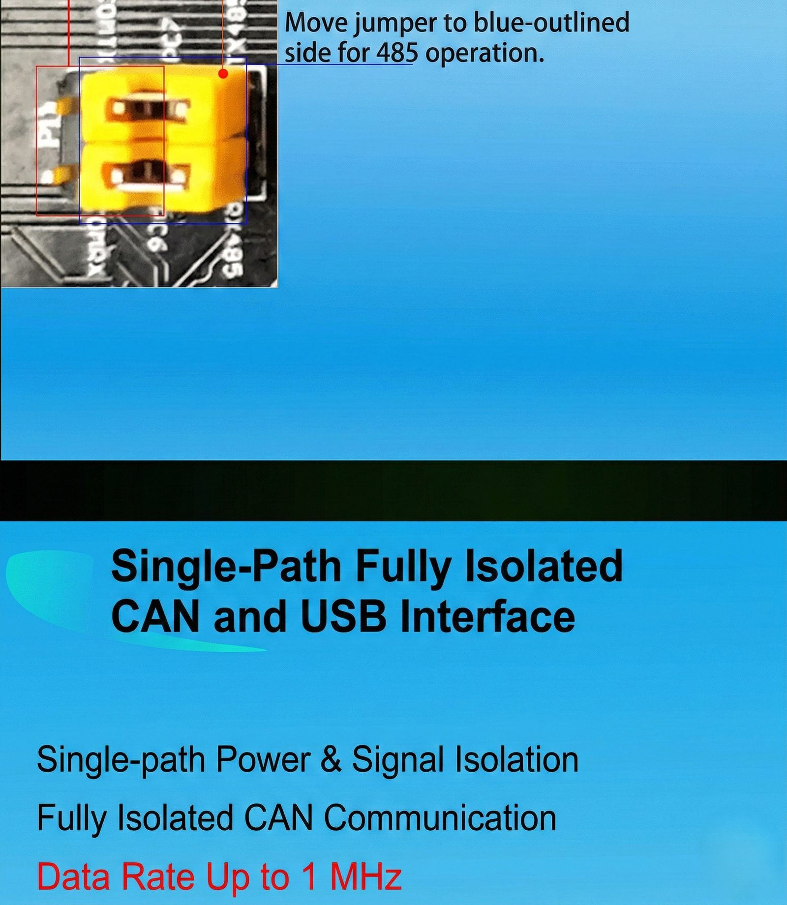 STM32H743IIT6 board — vision pre-processing interface