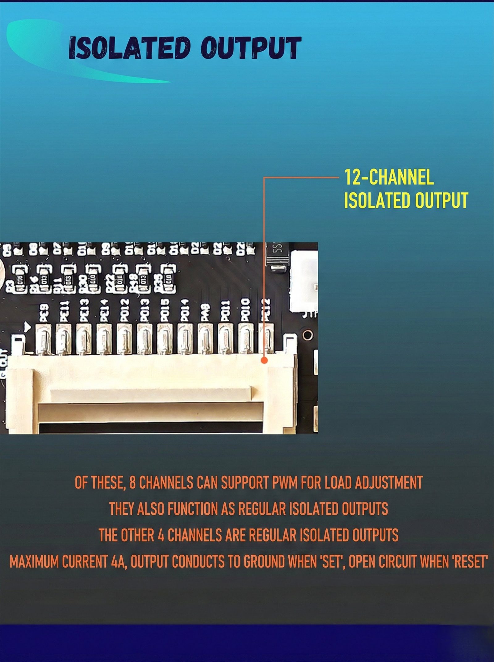 STM32H743VIT6 board — USB device and host interface