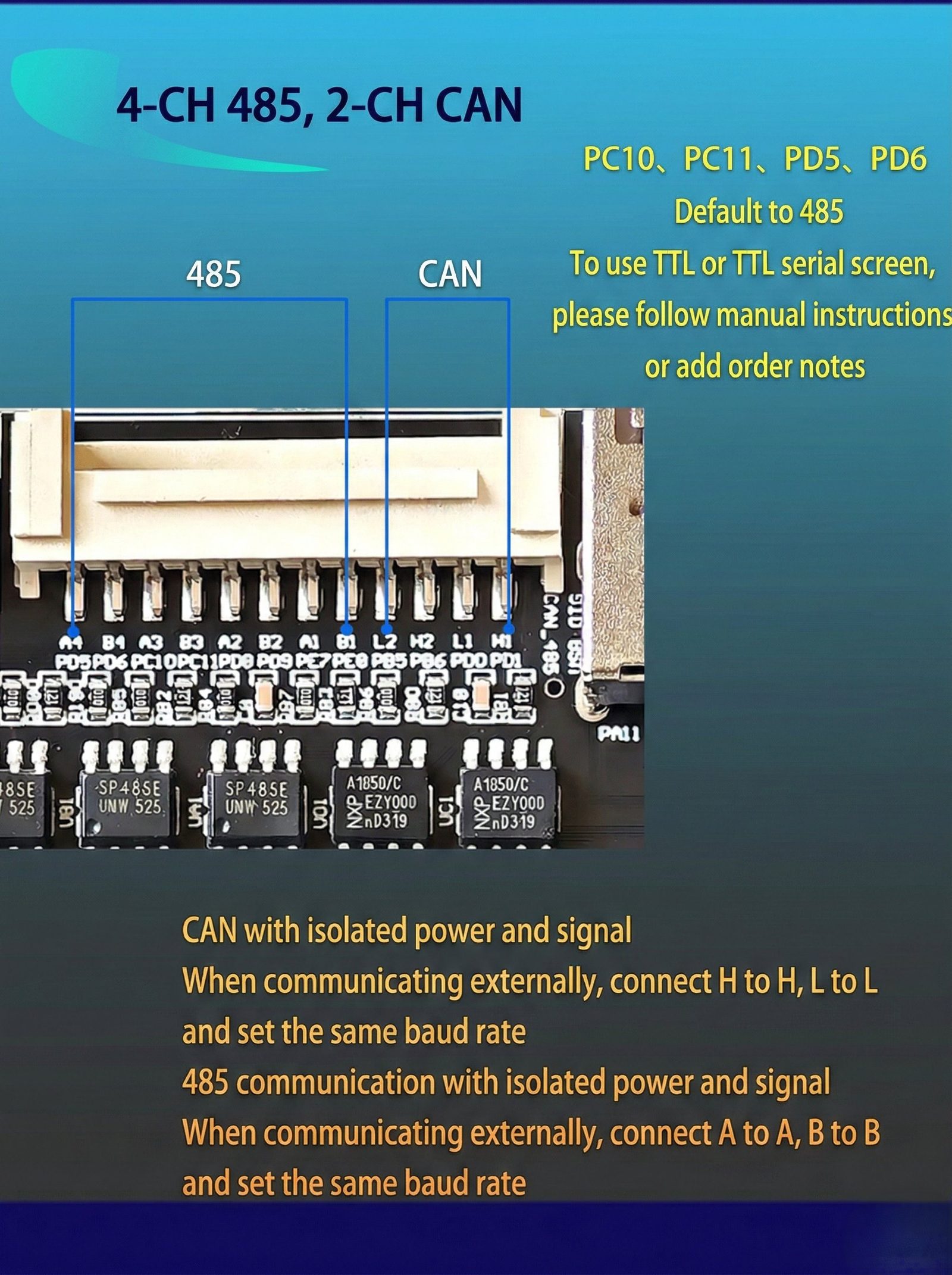 STM32H743VIT6 board — ADC and analog signal interface